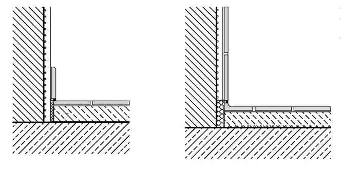 Dylatacje w posadzce schemat