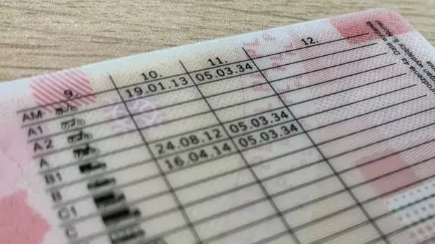 Urzędowa stawka badania na prawo jazdy