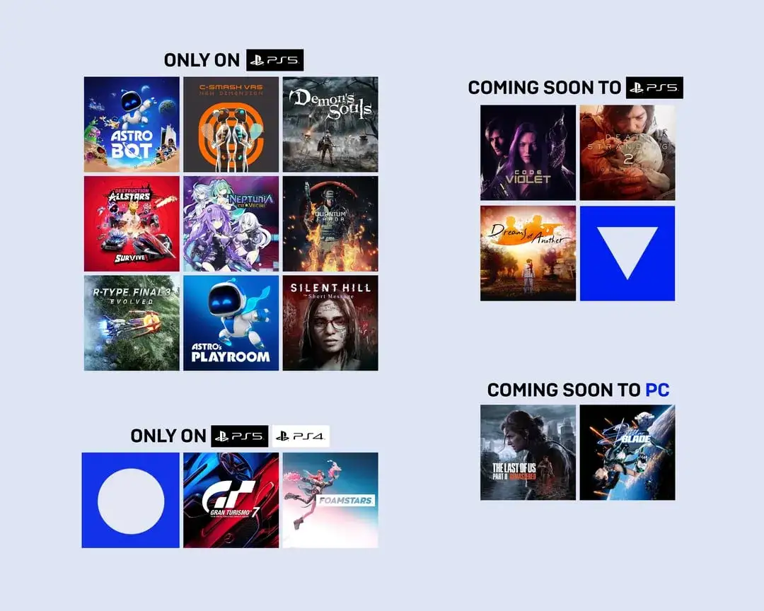 ps5 exclusive games 2026