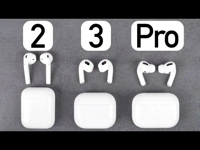 Verkaufsplattformen AirPods Vergleich