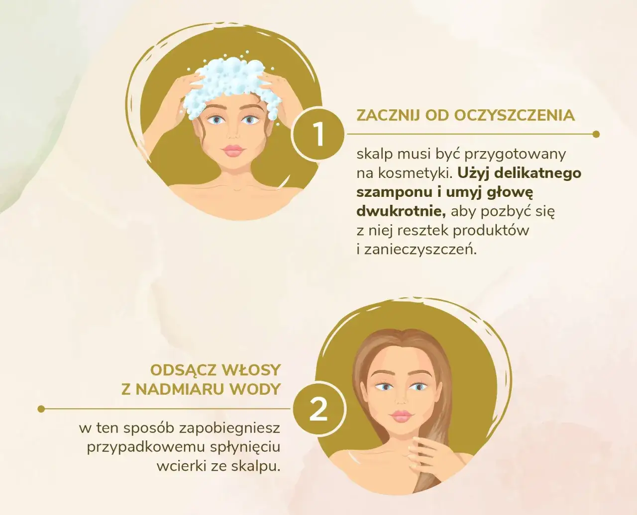 składniki aktywne wcierki do włos&oacute;w infografika