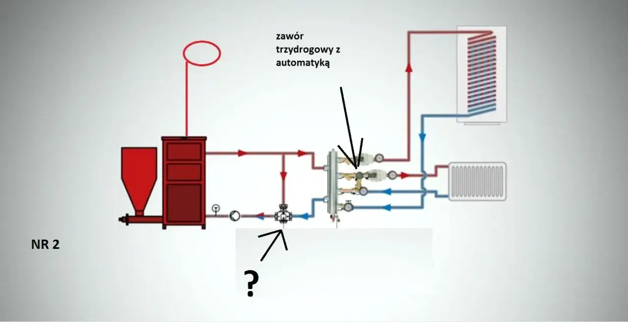 Schemat instalacji grzewczej z zaworem tr&oacute;jdrożnym