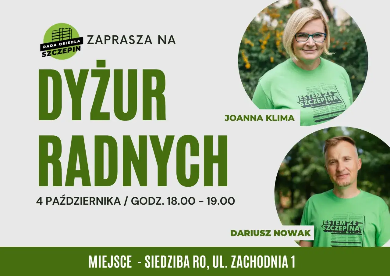 Rada osiedla inwestycje lokalne
