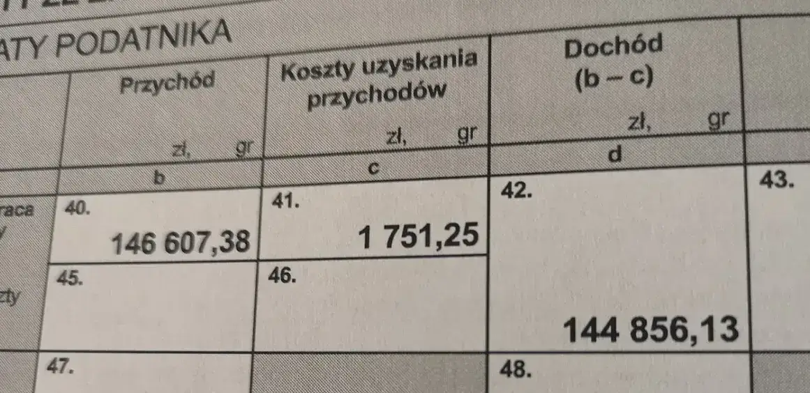 Zdjęcie Oświadczenie majątkowe brutto czy netto – co wybrać dla przejrzystości?