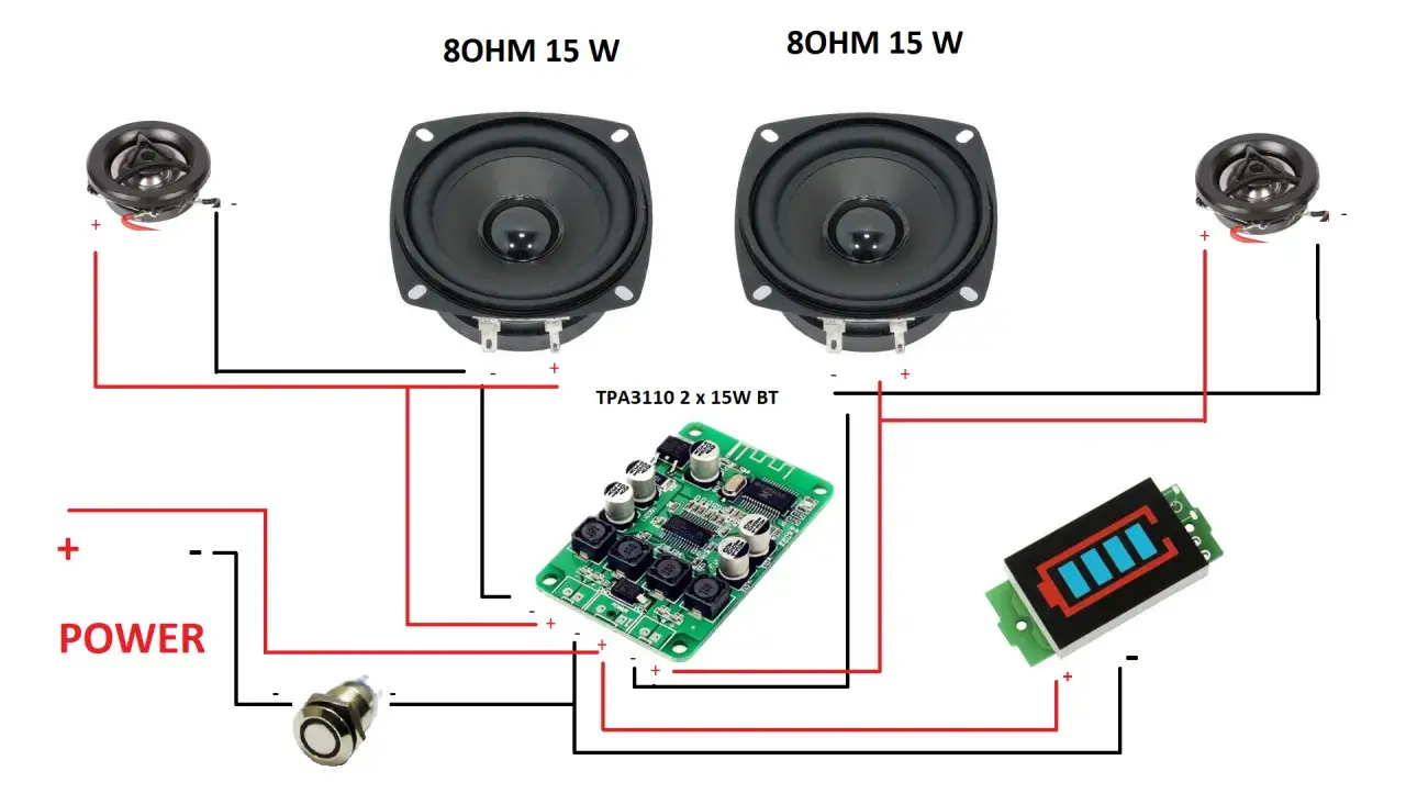 Schemat jak zrobić głośnik bluetooth: moduł TPA3110, głośniki 8 Ohm 15W, wskaźnik baterii i przycisk zasilania.