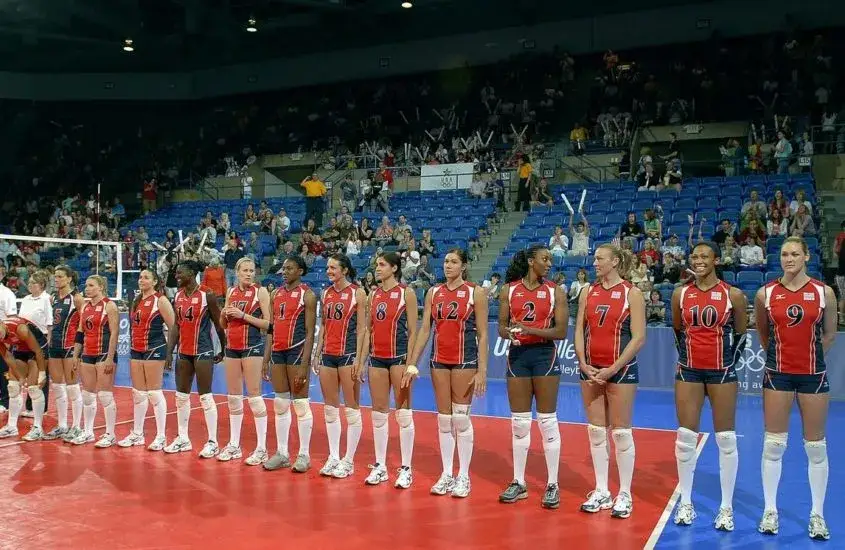 fivb ranking siatkówka zasady