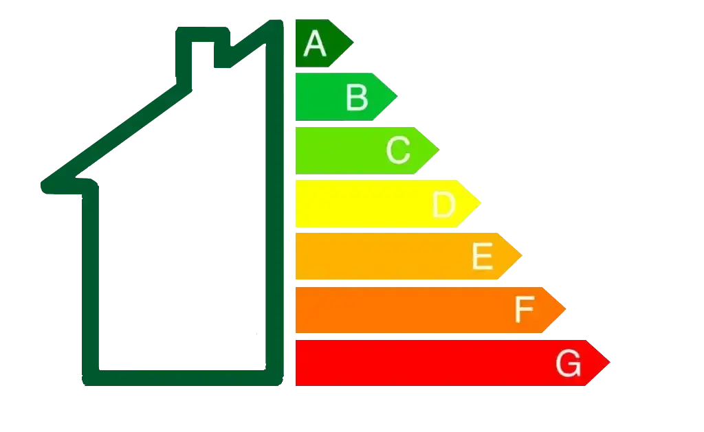 audyt energetyczny koszty wykres