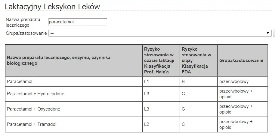Zdjęcie Bezpieczne leki podczas karmienia piersią: Co wolno, a czego unikać?