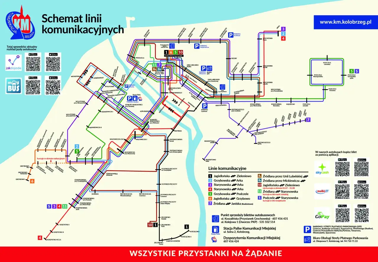 Mapa biletomat&oacute;w Kołobrzeg dworzec molo