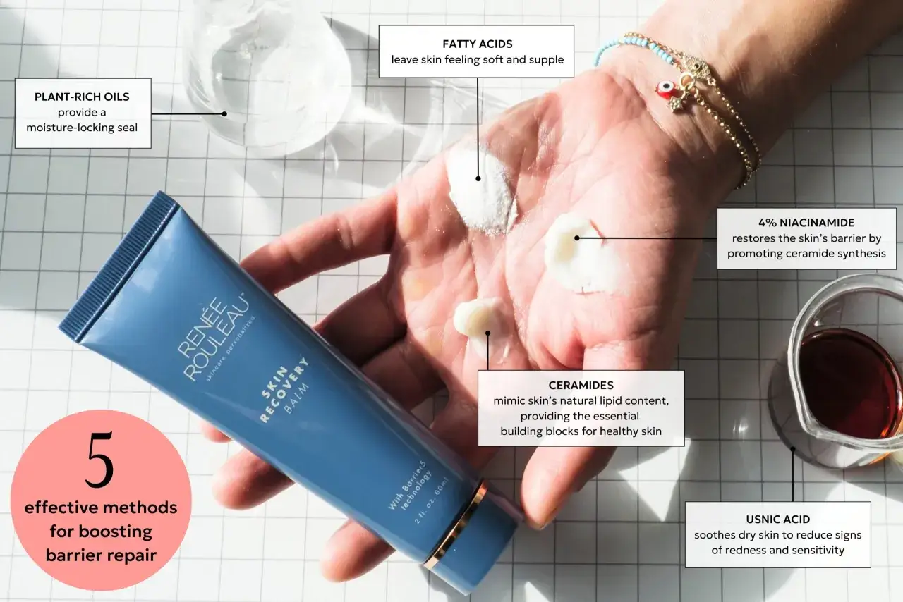 Dłoń z kremem i składnikami: ceramidy, kwasy tłuszczowe, niacynamid. Idealne kremy z ceramidami dla zdrowej sk&oacute;ry.