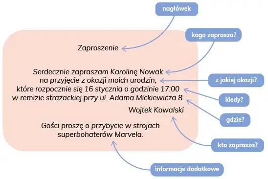 przykładowe zaproszenie z elementami