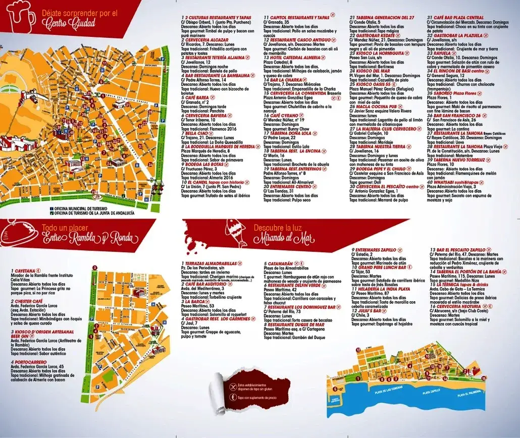 Mapa zonas de tapeo Almería