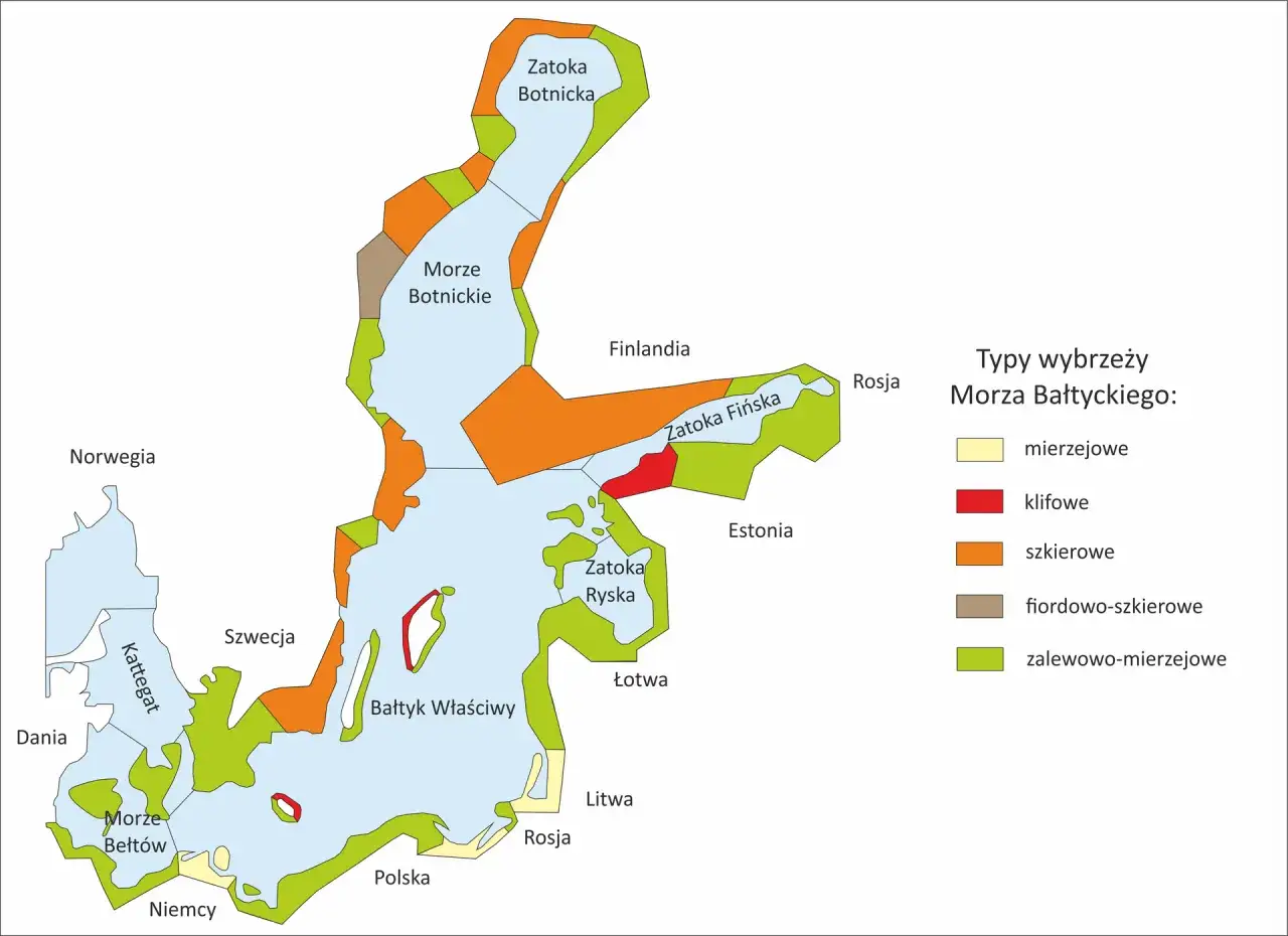 Mapa przedstawia typy wybrzeży Morza Bałtyckiego, w tym polską linię brzegową Bałtyku z zaznaczonymi obszarami mierzejowymi i klifowymi.