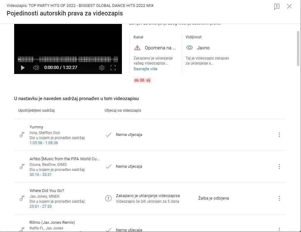 Zdjęcie Jak obejść Content ID i uniknąć problemów z prawami autorskimi