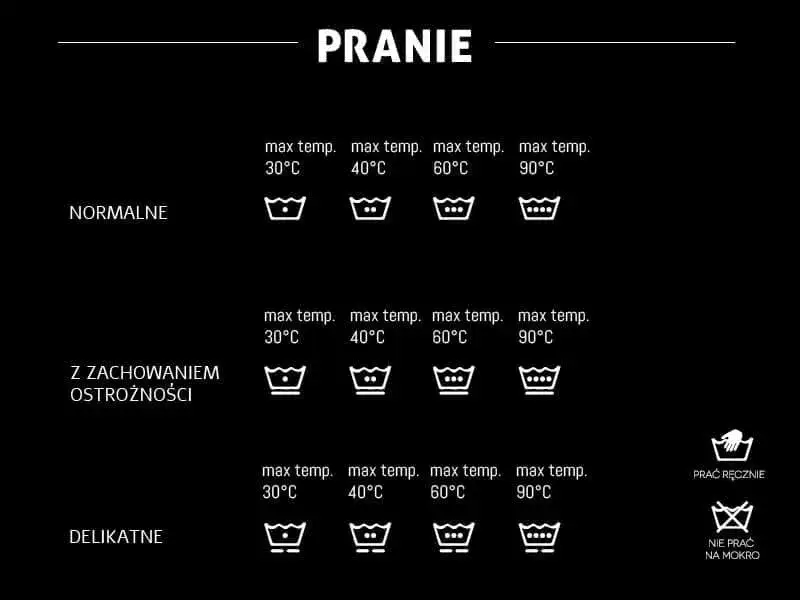 Zdjęcie W jakiej temperaturze prać ubrania, aby ich nie zniszczyć?