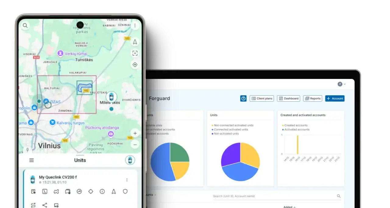 tryb prywatny w systemie monitoringu GPS