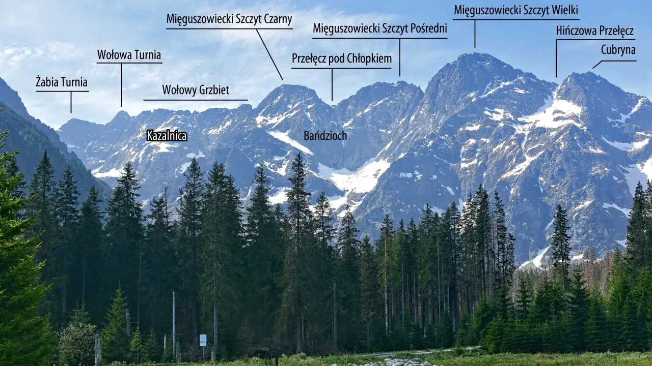 Widoki ze szczyt&oacute;w Tatr Słowackich, panorama g&oacute;r