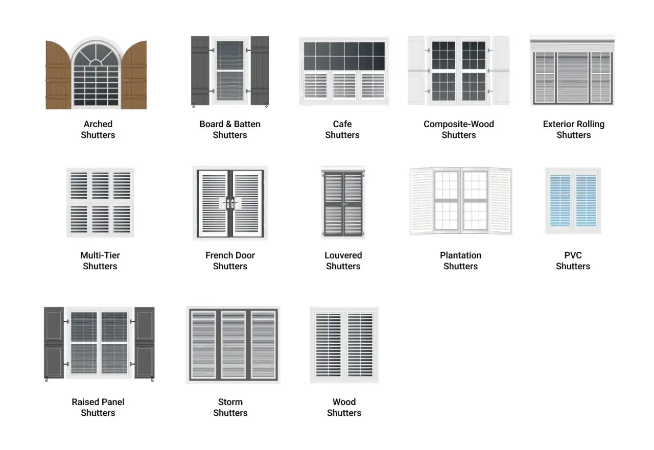 R&oacute;żnorodne okiennice: łukowe, deskowane, kawiarniane, kompozytowe, zewnętrzne, francuskie, żaluzjowe, plantacyjne, PVC, podwyższone, sztormowe, drewniane. Świetny pomysł na okiennice!