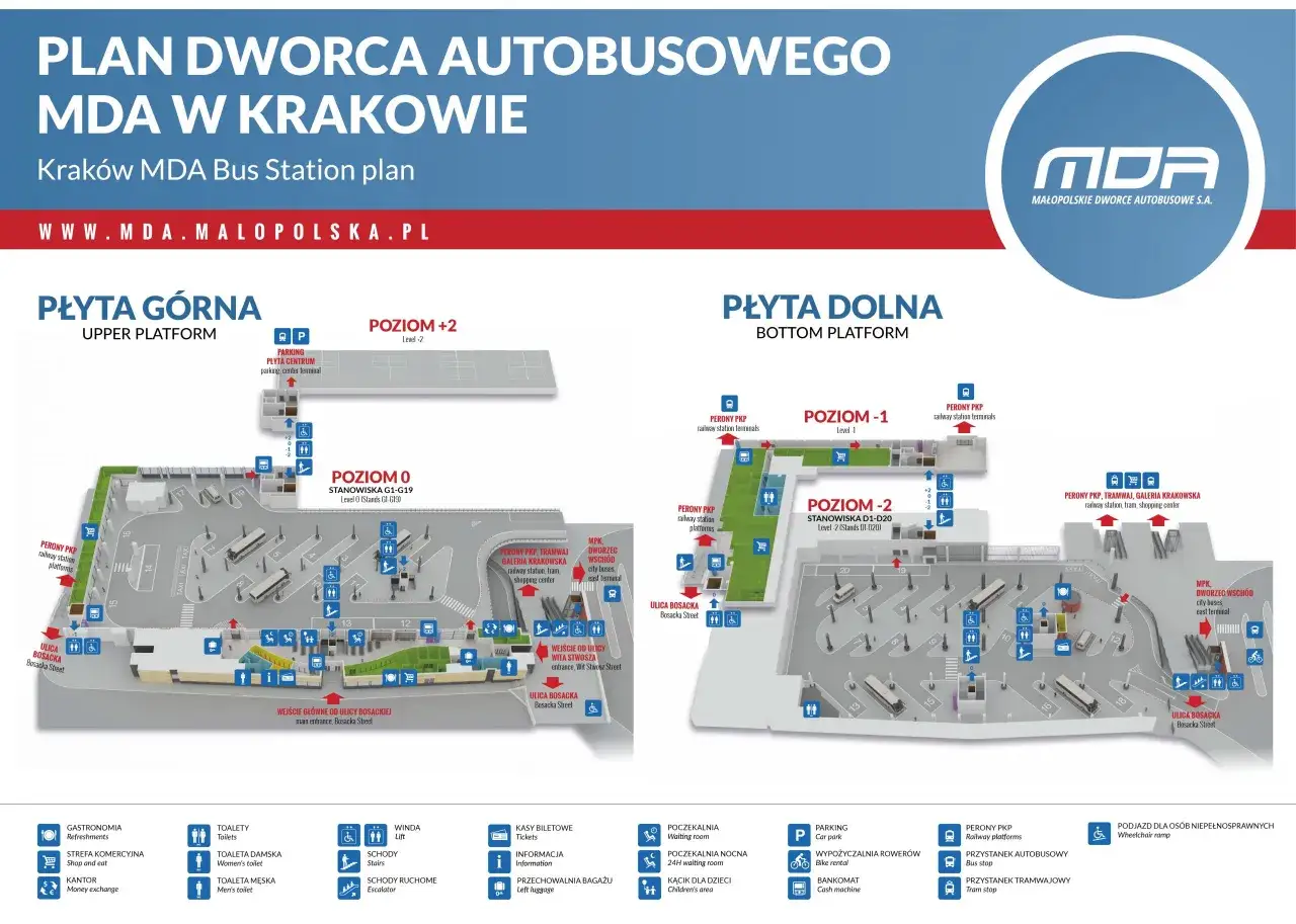 Plan dworca MDA w Krakowie. Jak dojść z dworca PKP na dworzec PKS? Skorzystaj z mapy, by znaleźć drogę przez perony i poziomy.