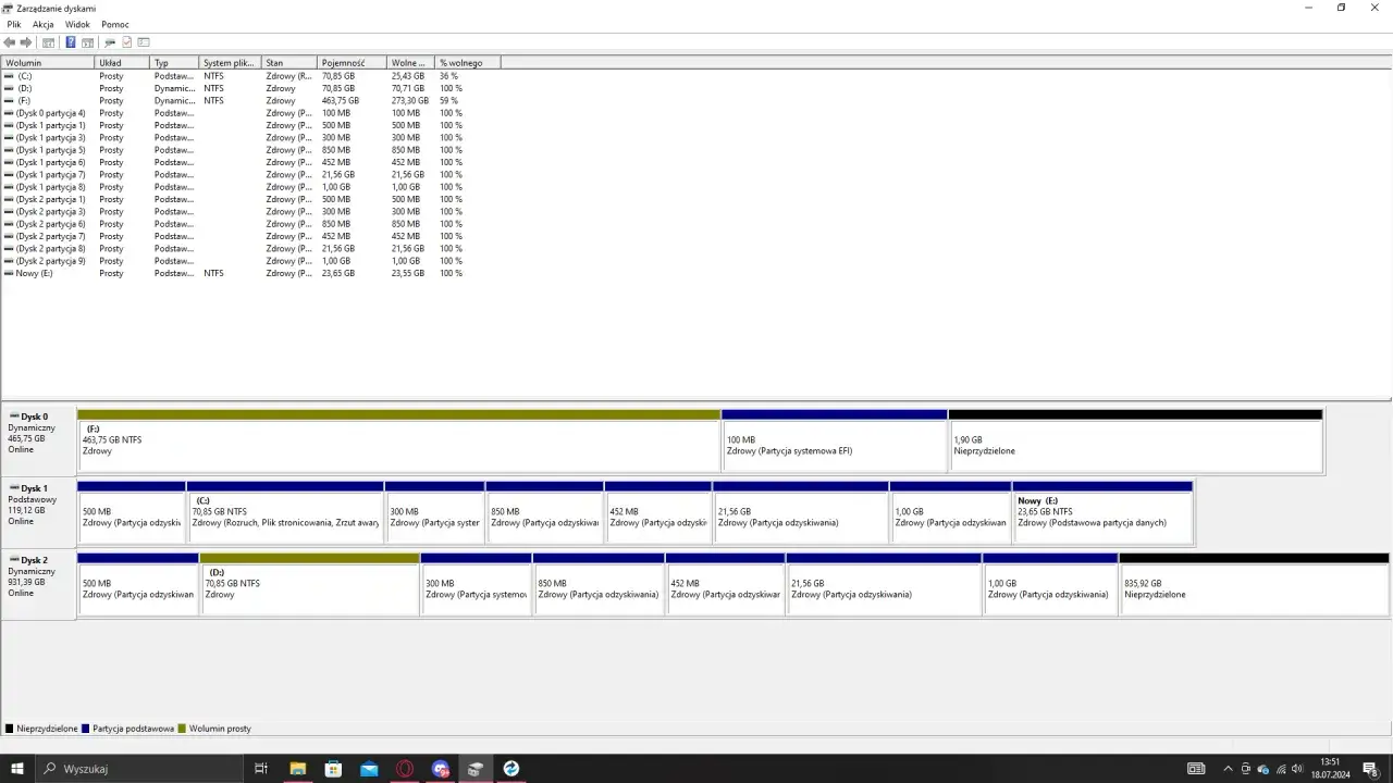 Zarządzanie dyskami: partycja systemowa EFI (100 MB) i partycja odzyskiwania (300 MB) są zdrowe, ale nie można zaktualizować partycji zarezerwowanej przez system.