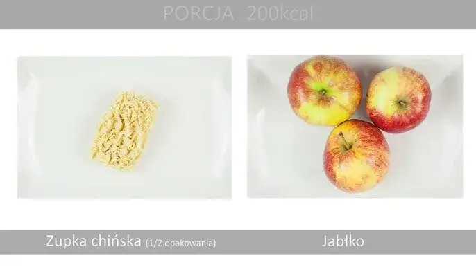 ile kalorii ma jabłko grafika por&oacute;wnanie