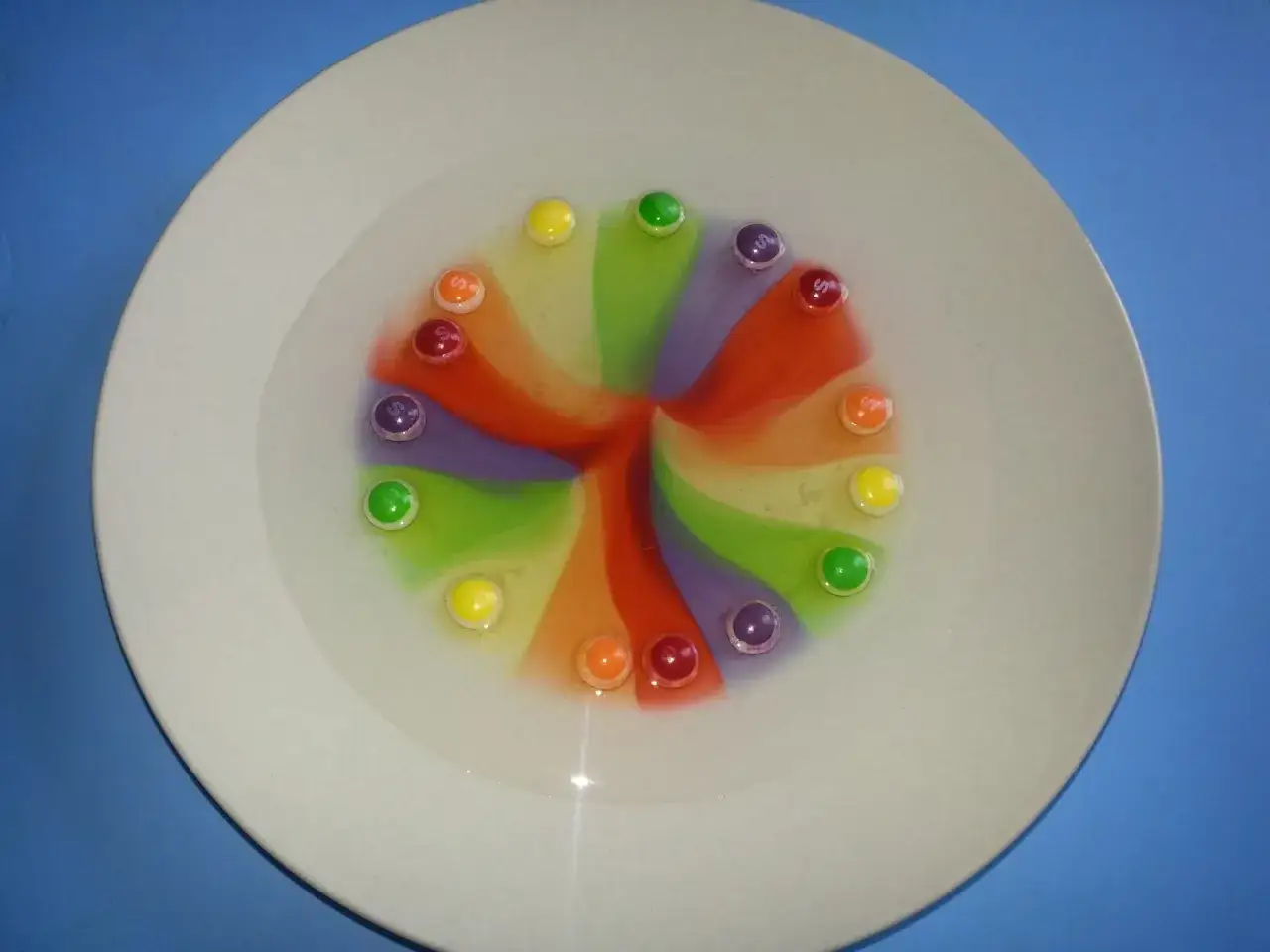 eksperyment skittles tęcza na talerzu efekt końcowy