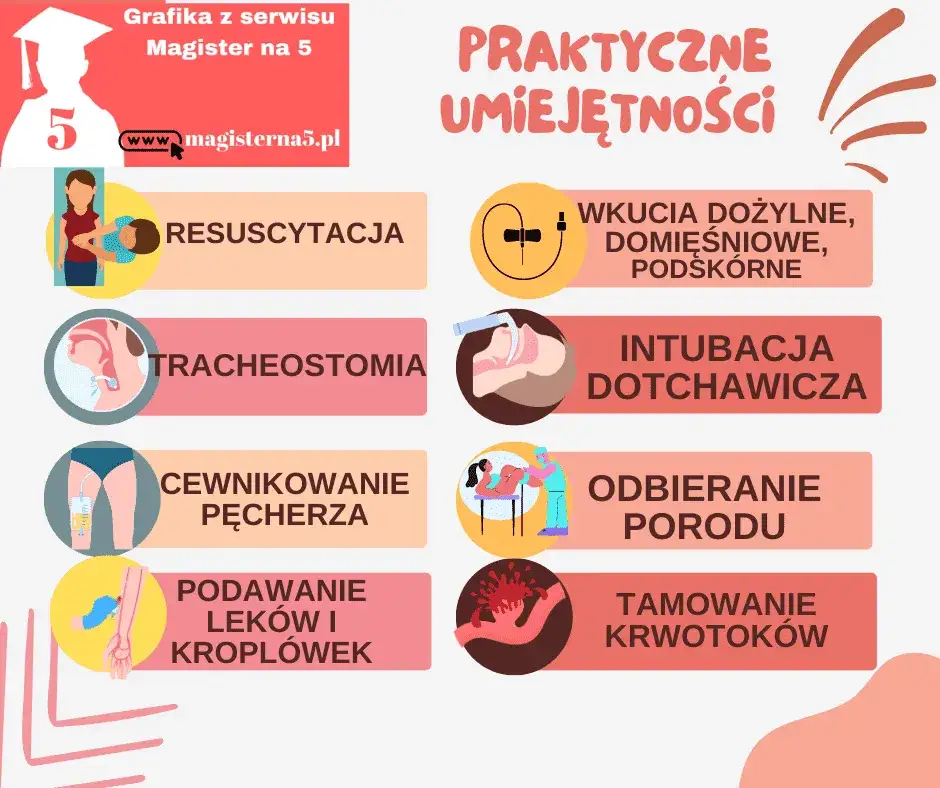 student ratownictwa medycznego uczy się anatomii
