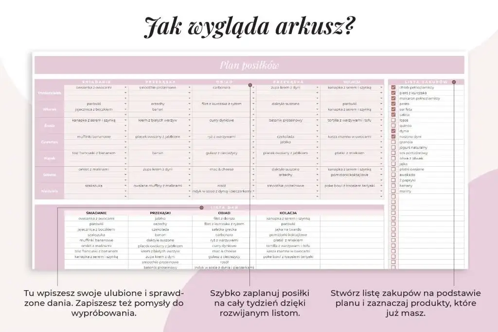 planowanie obiadu dla gości harmonogram