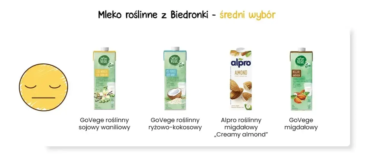 różne rodzaje mlek roślinnych w kartonach na półce