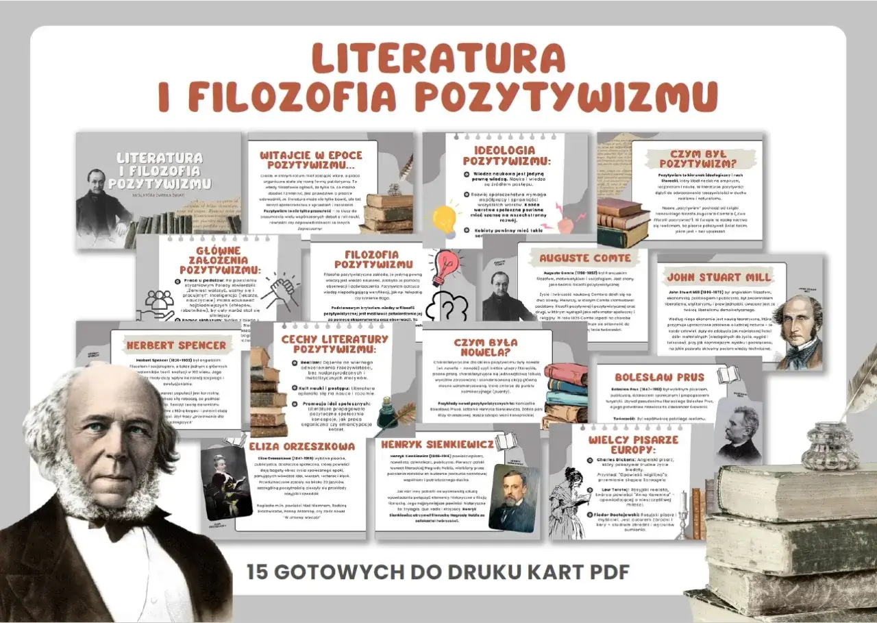 Ilustracja przedstawia kluczowe informacje o pozytywizmie, jego ideologii, filozofii, cechach literackich i ważnych postaciach.