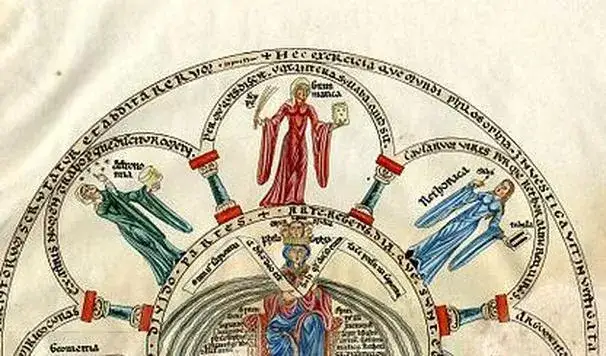 średniowieczne siedem sztuk wyzwolonych ilustracja
