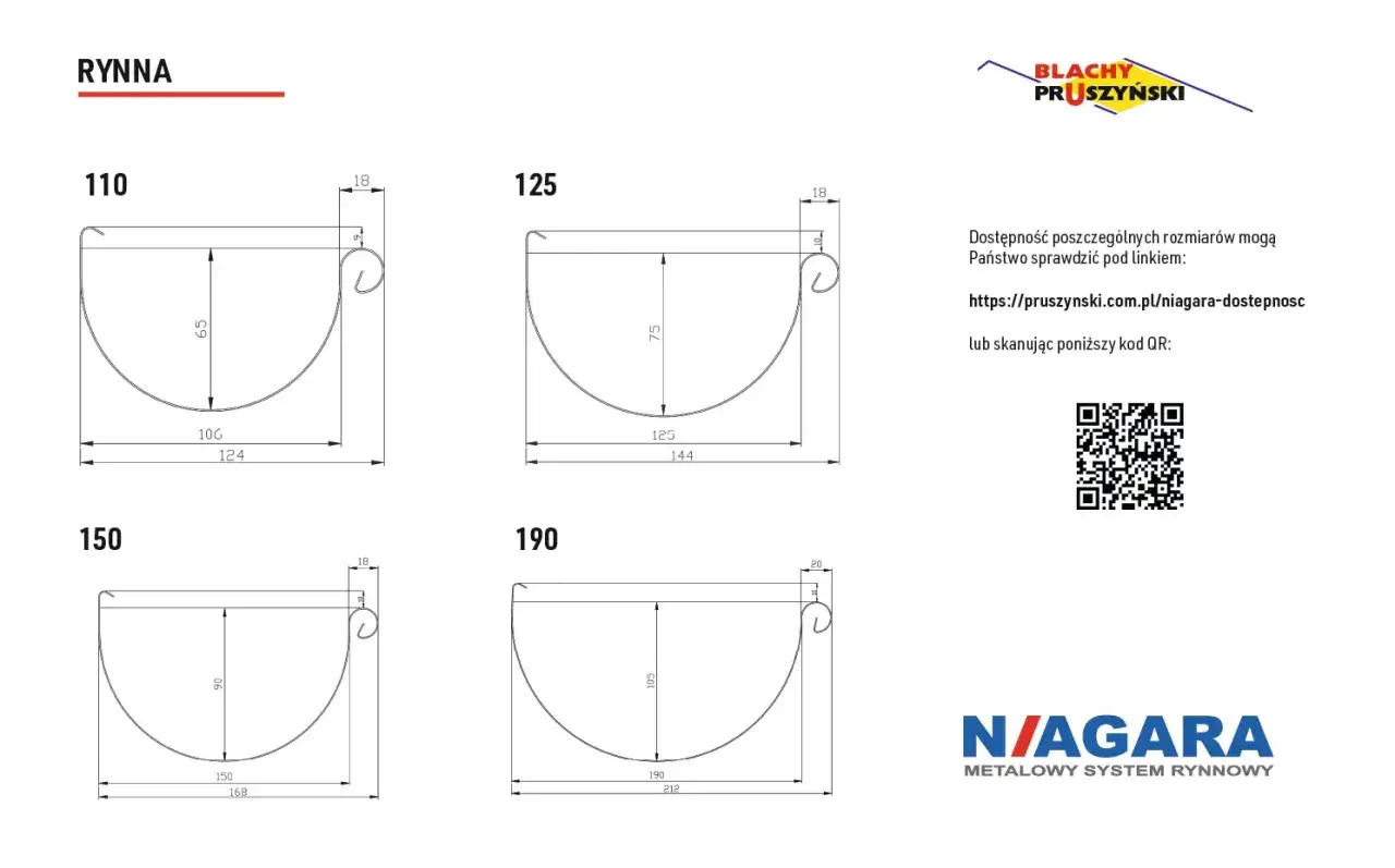 Jak mierzyć rynnę p&oacute;łokrągłą