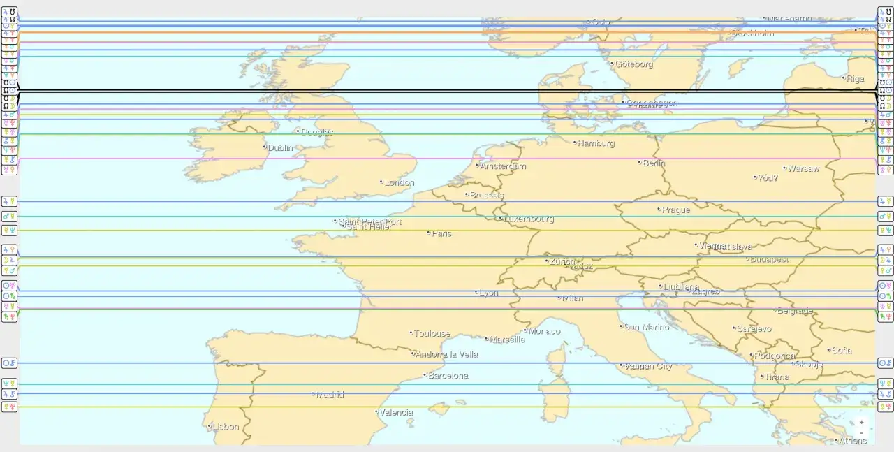 astrologia mapa samopoznania