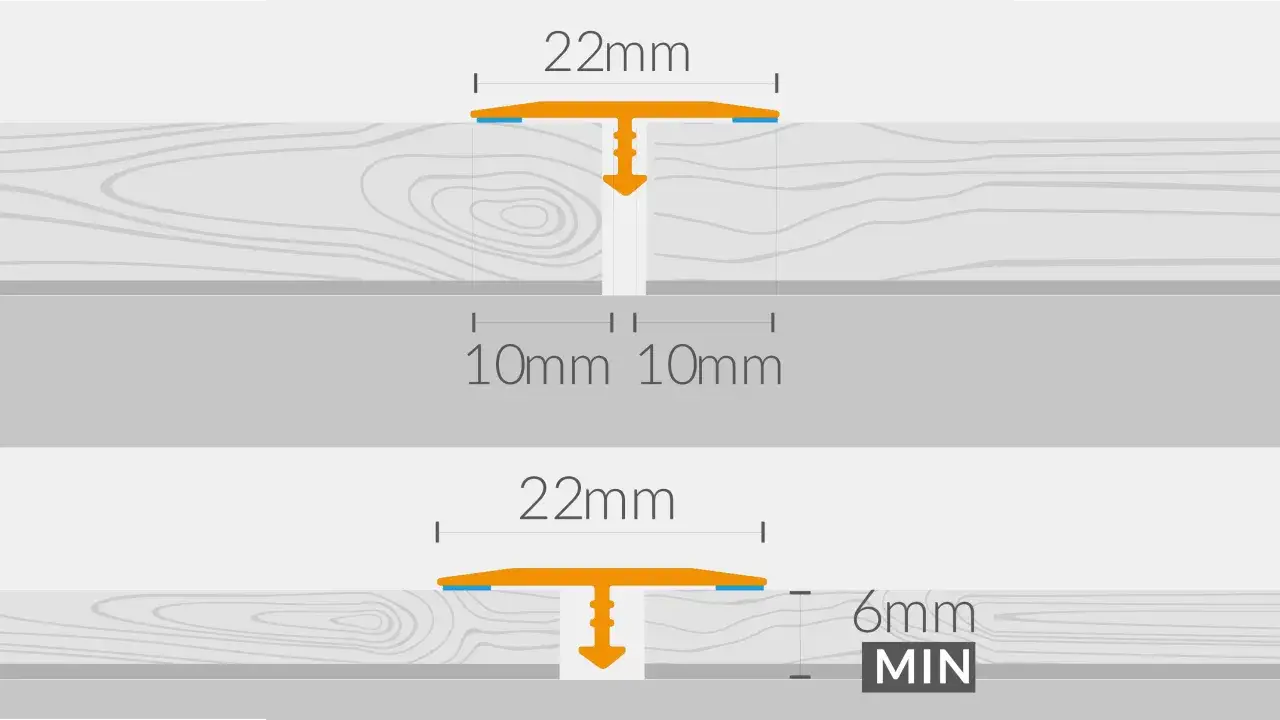 Schemat montażu listwy progowej. Pokazuje szerokość 22mm i głębokość 10mm lub minimalną 6mm.