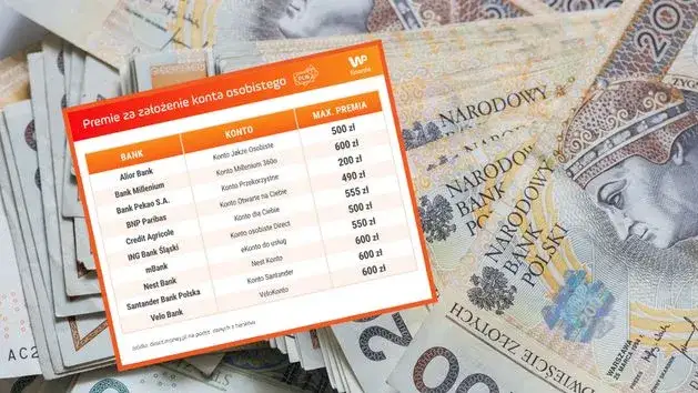 Zdjęcie Nie możesz założyć konta osobistego w NBP? Oto, co musisz wiedzieć