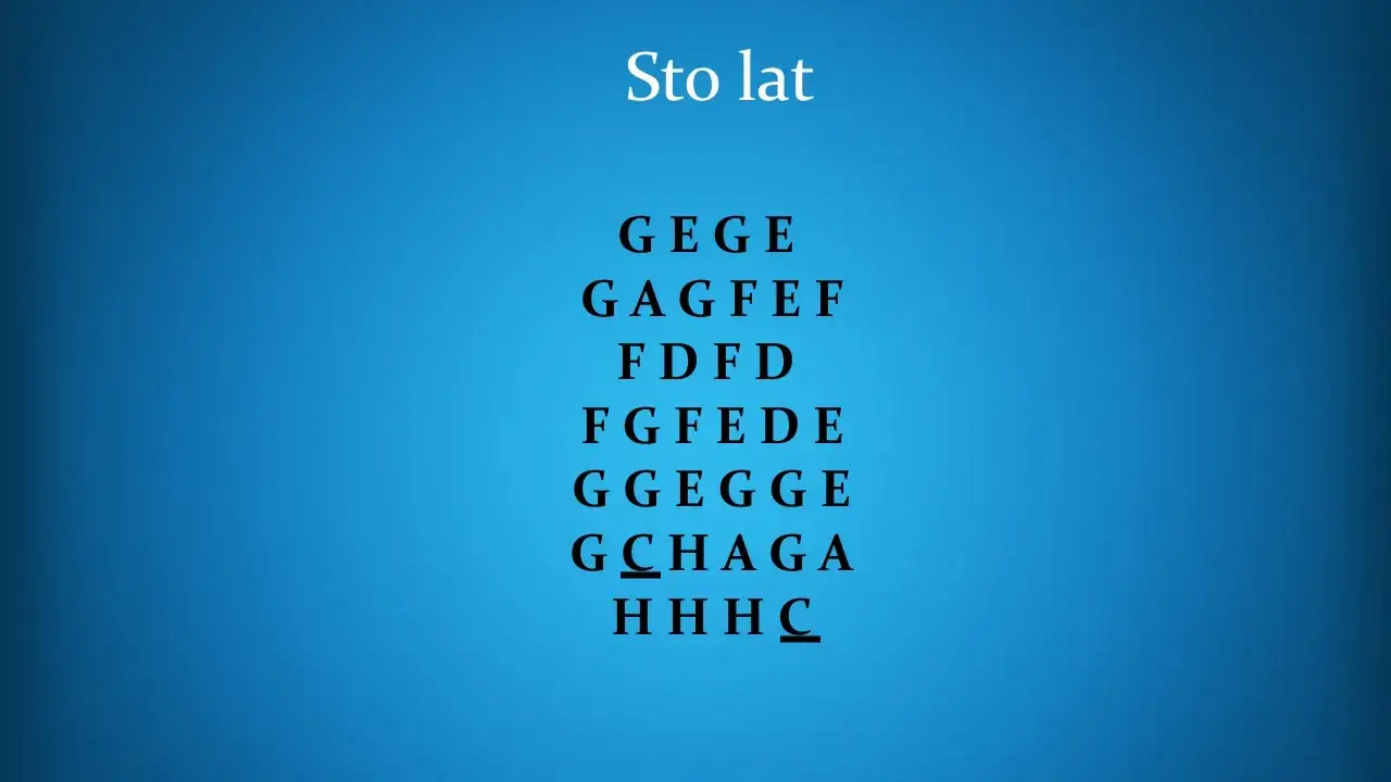 Zdjęcie Jak zagrać na flecie Sto lat – proste nuty i wideo instrukcje