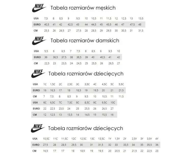 Zdjęcie Jakie rozmiary Nike wybrać, aby uniknąć nietrafionych zakupów?