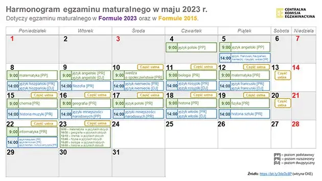 Zdjęcie Kiedy się zaczynają matury? Odkryj ważne daty i terminy egzaminów