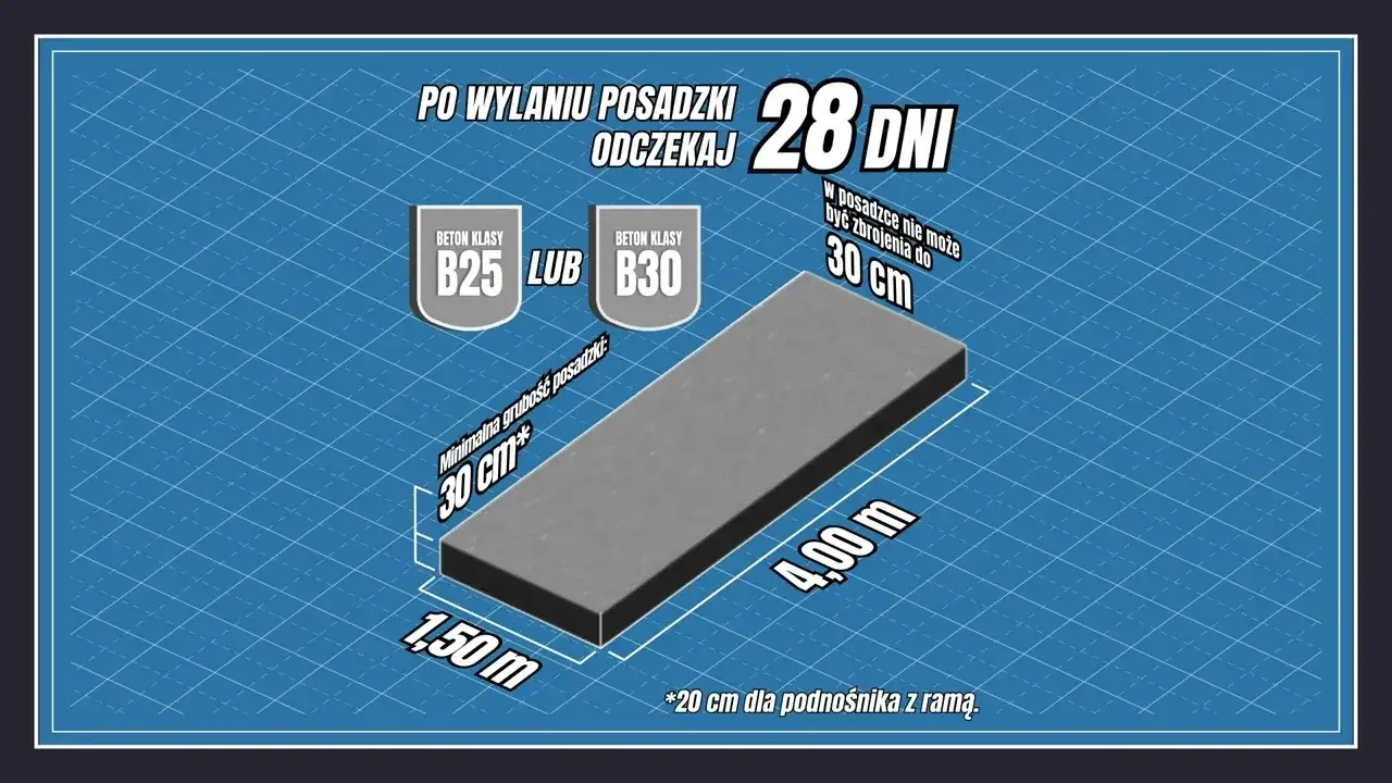 Zdjęcie Jaki fundament pod podnośnik dwukolumnowy? Kluczowe błędy do uniknięcia