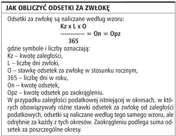 Zdjęcie Jak obliczyć odsetki za zwłokę i uniknąć dodatkowych kosztów