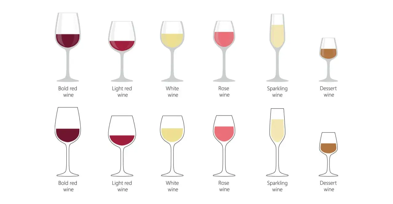 r&oacute;żne kształty kieliszk&oacute;w wpływ na smak