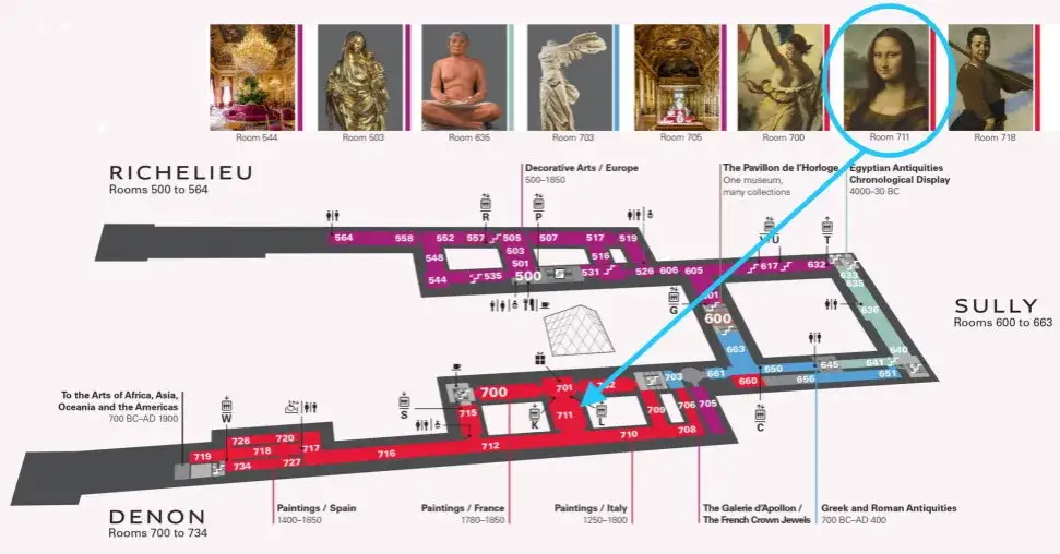 Luwr mapa trasa do Mona Lisy