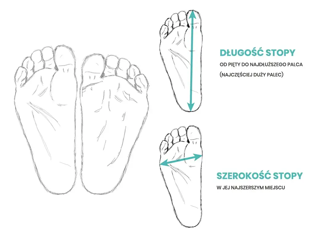jak zmierzyć stopę do buta