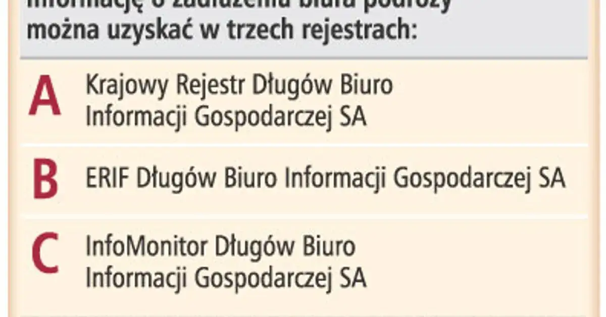 sprawdzanie legalności biura podróży, certyfikaty turystyczne