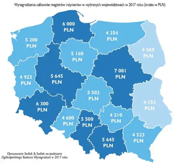 mapa zarobk&oacute;w inżynier&oacute;w Polska miasta