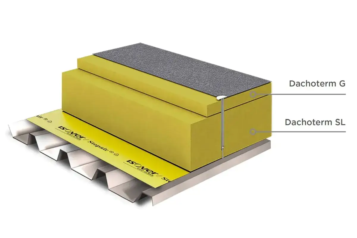 Przekr&oacute;j izolacji dachu płaskiego: blacha trapezowa, paroizolacja, wełna mineralna (Dachoterm SL i Dachoterm G), papa.