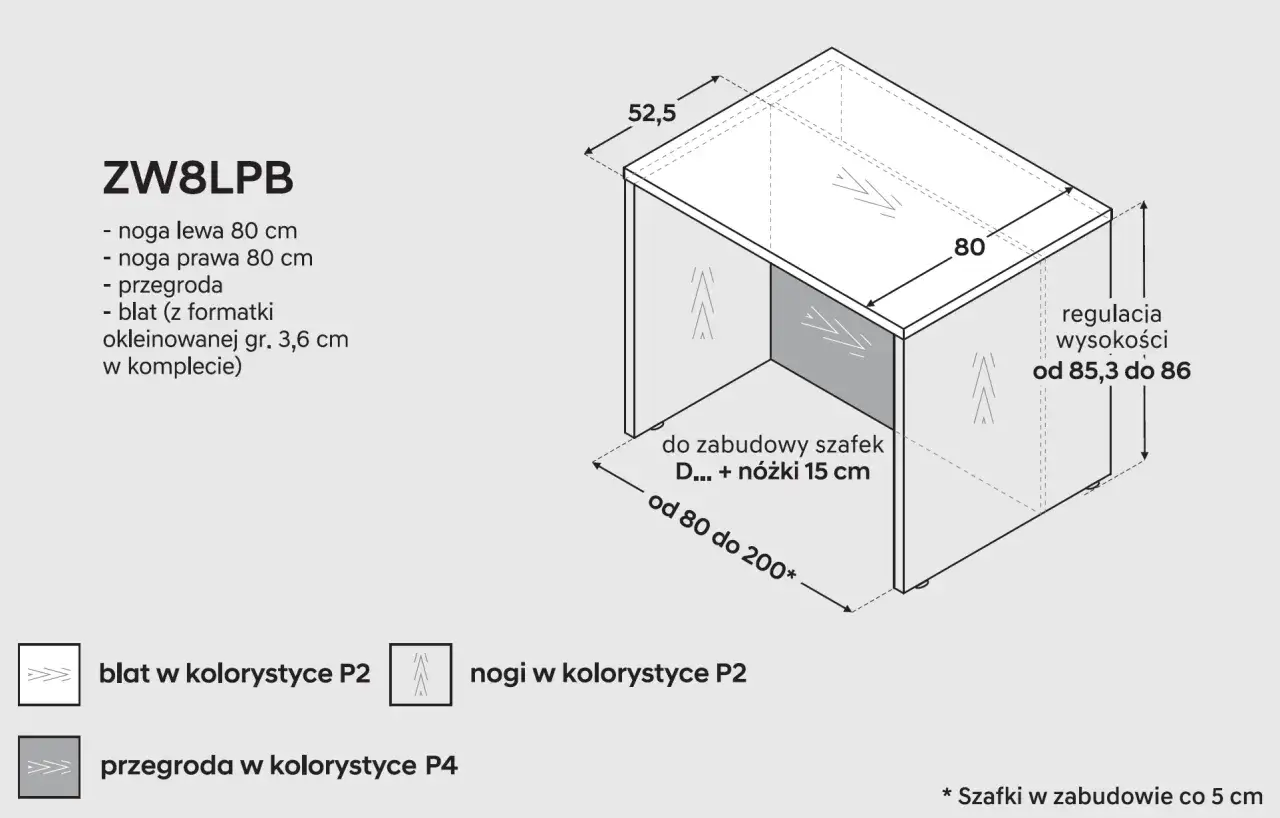 kuchnia wymiary standardowe blat szafki