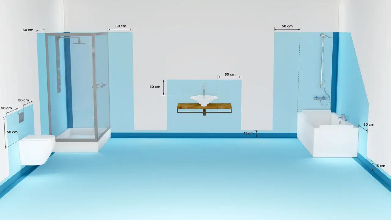 Czym jest hydroizolacja łazienki schemat