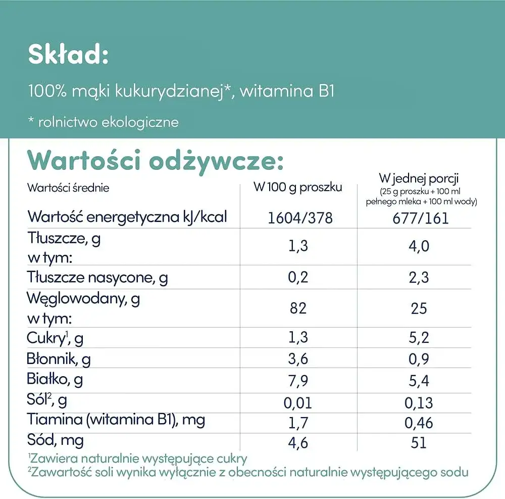 Kasza kukurydziana wartości odżywcze tabela