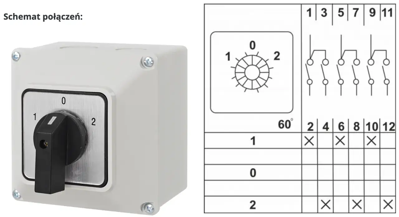 schemat podłączenia łącznika krzywkowego silnik trójfazowy